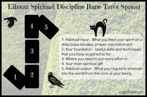 Eihwaz Rune Tarot Spread ⋆ Angelorum Eihwaz Rune, Tarot Knowledge, Witches Runes, Tarot Practice, Tarot Card Layouts, Rune Reading, Divination Runes, Yew Tree, Tarot Prediction