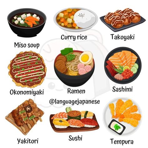 Rice Recipes Aesthetic, Curry Over Rice, Japanese Food Names, Snacks Japonais, Curry Bread, Rice Curry, Dashi Stock, Japenese Food, Curry Udon