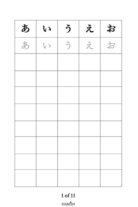 Hiragana Worksheet, Japanese Worksheets, Japanese Writing, Printable Chart, Learn Japanese, Study Materials, Free Printable, Helpful Hints, Free Printables