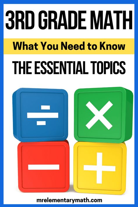 Envision Math 3rd Grade, Teaching Third Grade Math, Grade Goals, Math 3rd Grade, Third Grade Homeschool, Teaching Measurement, Teaching Math Strategies, Math Tutoring, Teaching Geometry