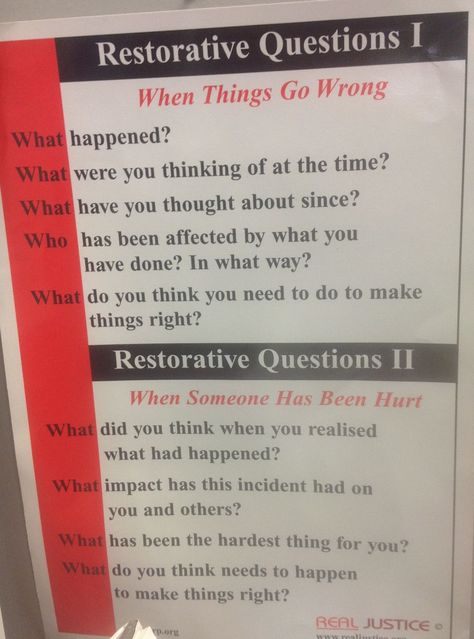 Restorative Practices School, Restorative Practices, School Discipline, Middle School Counseling, Responsive Classroom, Restorative Justice, Behavior Interventions, School Leadership, School Social Work