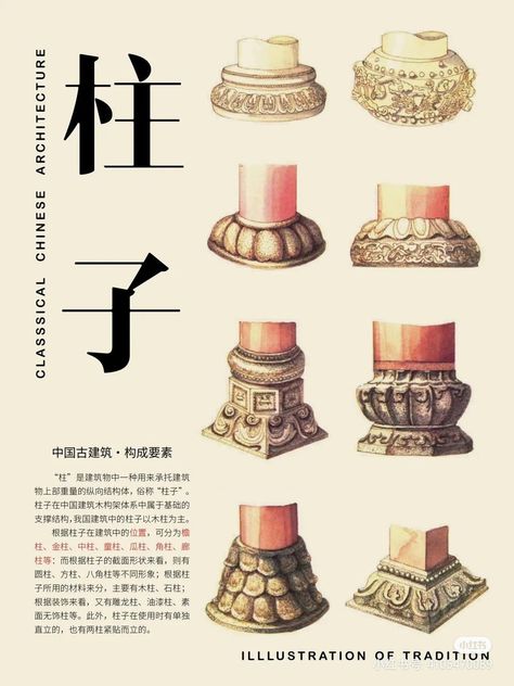 Japanese Architecture Drawings, Chinese Architecture Traditional, Traditional Chinese Architecture, Art Costumes, Buddha Wall Decor, Korean Architecture, Chinese Traditional Art, Chinese Courtyard, Ancient Chinese Architecture