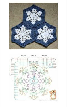 Hexagon Crochet Pattern, Christmas Crochet Blanket, Crochet Butterfly Pattern, Crochet Snowflake Pattern, Granny Square Crochet Patterns Free, Crocheting Projects, Crochet Stitches Diagram, Crochet Bedspread Pattern, Crochet Hexagon