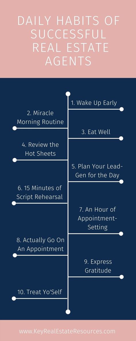 10 Daily Habits of the Most Successful Agents - Key Real Estate ResourcesKey Real Estate Resources Realtor Daily Routine, Real Estate Study Notes, Realtor Organization, Luck Rituals, Successful Realtor, Miracle Morning Routine, Realtor Tips, 10 Daily Habits, Real Estate Marketing Plan