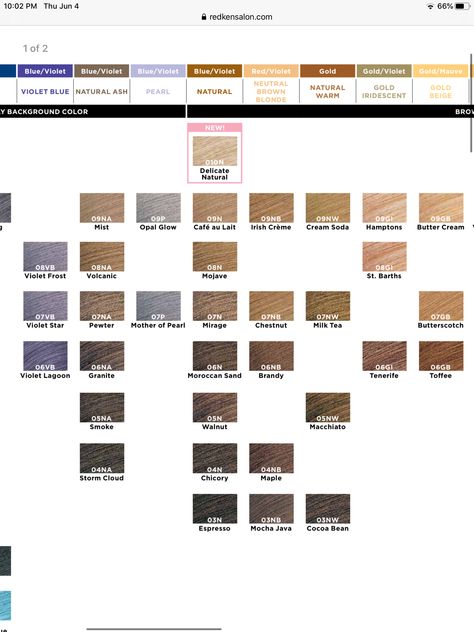 Shades Eq Chart, Hair Foils, Redken Hair Color, Redken Hair Products, Redken Shades, Redken Color, Hair Color Formulas, Redken Shades Eq, My World