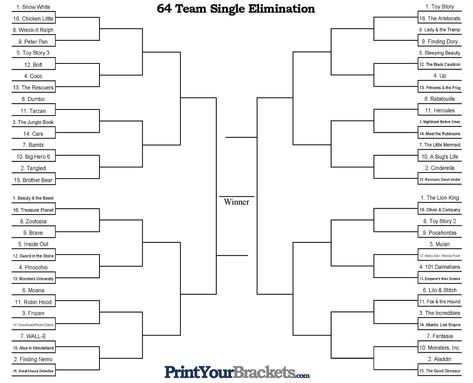 Updated Disney animated movie bracket with seeding, created by me. Selections and seedings based on various rankings, box office, and influence. Disney Ride, Disney World Attractions, Youth Games, Disney Animated Movies, What To Do When Bored, Disney Rides, Comedy Tv, March Madness, Disney Movie