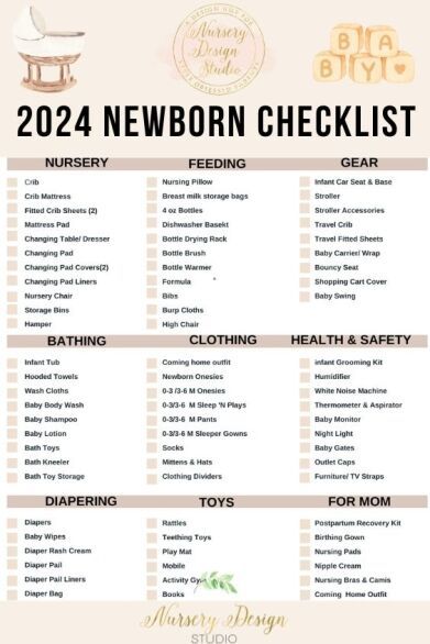 2024 Newborn Checklist (1) Summer Newborn Essentials, Nesting Checklist, Essential Baby Registry Items, Baby Checklist Newborn, Newborn Essentials Checklist, New Baby Checklist, Baby Essential Checklist, Amazon Registry, Newborn Checklist