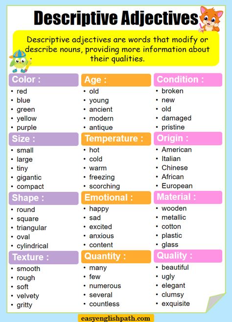 Mastering Descriptive Adjectives: Examples in English. Descriptive Adjective in English What Is Adjective, Adjectives Chart, What Are Adjectives, Adjectives To Describe People, Adjectives In English, Descriptive Adjectives, Descriptive Writing Activities, Personality Adjectives, Examples Of Adjectives