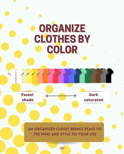 Organizing Clothes By Color, Color Organized Closet Chart, Closet Organized By Color, Colour Coordinated Closet, Color Coded Closet Guide, Closet Organization By Color, How To Organize Your Closet By Color, How To Color Coordinate Your Closet, Closet Color Organization Chart