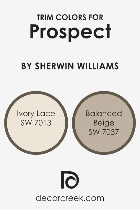 Trim colors like Ivory Lace and Balanced Beige enhance the aesthetic of walls painted with colors like Prospect from Sherwin Williams. They subtly contrast the wall color, adding depth and highlighting features. Ivory Lace offers a warm, sophisticated touch, ideal for airy spaces, while Balanced Beige provides a neutral backdrop, grounding the room with earthy tones. Together, they create a cohesive, polished interior look. Balanced Beige Sherwin Williams, Foyer Colors, Beige Walls Bedroom, Ivory Interior, Trim Paint Color, Balanced Beige, Magnolia Farms, Trim Colors, Sherwin Williams Paint Colors