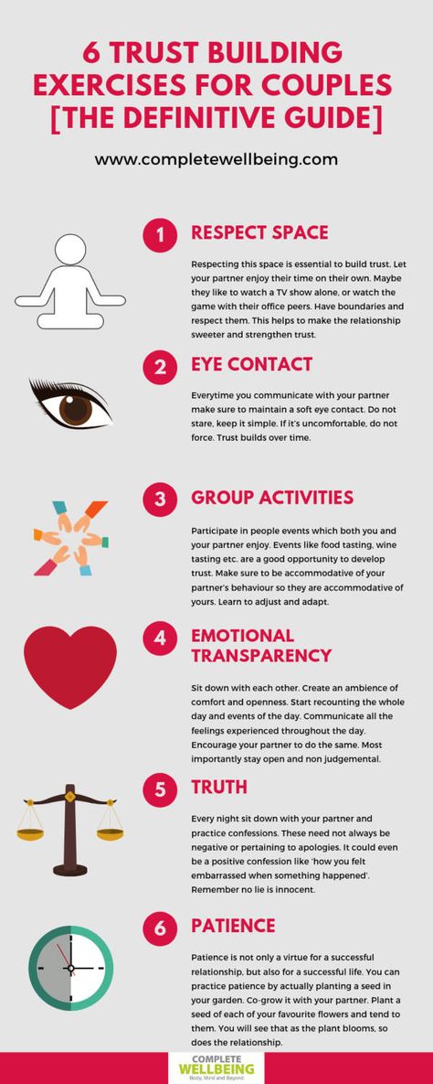 Infographic: 6 Trust Building Exercises For Couples [The definitive guide] Couples Therapy Activities, Couples Counseling Worksheets, Couples Therapy Exercises, Trust Building Activities, Marriage Counseling Worksheets, Relationship Exercises, Marriage Counseling Questions, Trust Exercises, Couples Therapy Worksheets