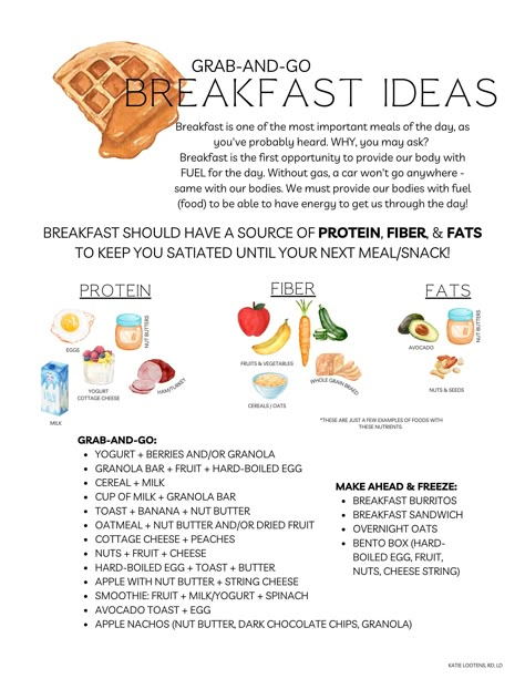 Learn how to build a balanced breakfast with this handout! Great use for teachers, parents, dietitians, and more!  Made by a Registered Dietitian Nutritionist  *This does not supplement the need for one-on-one guidance from a dietitian but to use as guidance for general, healthy nutrition. Nutrition For Beginners, Breakfast Nutrition, Nutrition Poster, Nutritional Breakfast, Foods To Balance Hormones, Meal Planning Menus, School Nutrition, Autoimmune Diet, Daily Nutrition