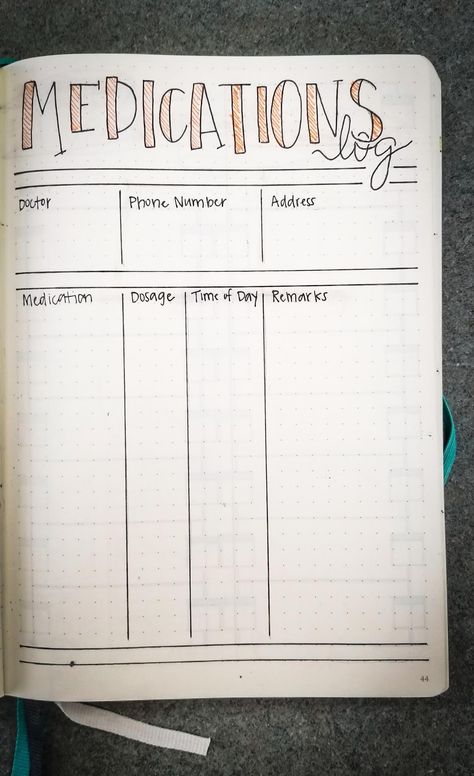 Medications log bullet journal by fritschekj Medical Journal Aesthetic, Med Tracker Bullet Journal, Medical Journal Ideas, Journal Log Ideas, Bullet Journal Medication Tracker, Health Bullet Journal Ideas, Chronic Illness Journal, Medical Tracker, Bullet Journal Health