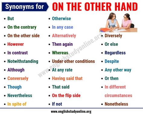 On The Other Hand Synonym: List of 30 Useful Synonyms for ON THE OTHER HAND - English Study Online On The Other Hand Synonyms, Synonyms For Yelled, Synonyms For Very, Very Good Synonyms, As A Result Synonyms, List Of Transition Words, English Vocabulary List, English Grammar Tenses, Other Ways To Say