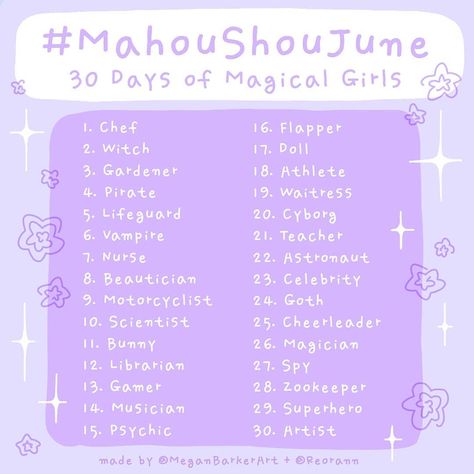 Magical Key, Drawing Memes, 30 Day Art Challenge, Creative Prompts, Drawing Challenges, 30 Day Drawing Challenge, Oc Maker, Art Challenges, Art Style Challenge