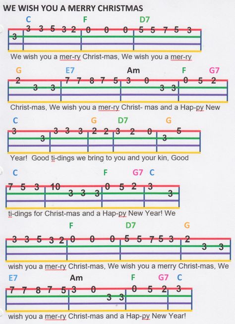 Ukulele Songs Tab, Ukulele Tabs Songs Easy, Ukelele Tabs Fingerpicking, Christmas Ukulele, Ukulele Fingerpicking Songs, Ukulele Tabs Songs, Ukulele Fingerpicking, Ukelele Chords Ukulele Songs, Easy Guitar Chords