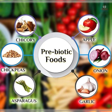 Pre Biotic Foods, Natural Antibiotics Bacteria, Asparagus Garlic, Boost Drink, Metabolic Health, Natural Antibiotic, Medical Words, Kidney Friendly Foods, Vegan Ideas