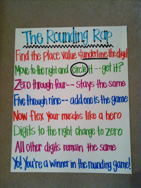 This is a great rap/rhyme to help students remember the procedure for rounding! Rounding Rap, Rounding Anchor Chart, Math Songs, Math Anchor Charts, Fourth Grade Math, Math Intervention, Math Instruction, Math Strategies, Third Grade Math