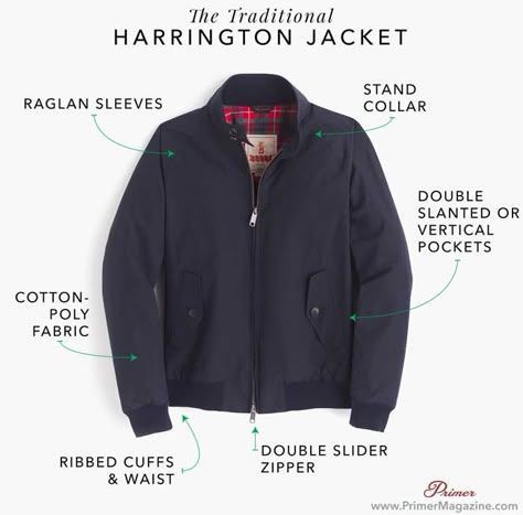 Men’s Harrington Jacket, G9 Harrington Jacket, Baracuta G9 Harrington Jacket, Harrington Jacket Outfit Men, Baracuta G9 Outfit, Harrington Jacket Outfit, Harrington Jacket Men, Baracuta G9, Steve Mcqueen Style