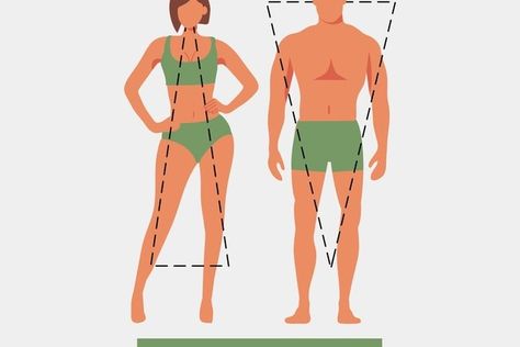 Mesomorph: Body Type Characteristics & & Diet (w/ Meal Plan) Mesomorph Women, Mesomorph Body, Endomorph Body Type, Tips To Gain Weight, Lower Body Fat, Body Fat Percentage, Lemongrass Tea, Fast Metabolism, Toned Arms