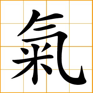 Chinese symbol: 氣, gas, air, Qi, chi, inner strength, anger, make angry Chi Chinese Symbol, Chi Tattoo Symbol, Symbol For Inner Strength, Chi Tattoo, Japanese Calligraphy Words, Chi Symbol, Pronunciation English, Meaningful Tattoo Quotes, Key Tattoo