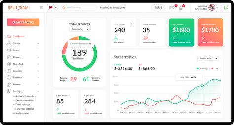 Project Management Application - SplitTeam | Artimization Project Manager Dashboard, Construction Project Management Dashboard, Smartsheet Project Management, Task Management Dashboard, Asset Management Dashboard, Project Management Dashboard, App Inspiration, Power Bi, Team A