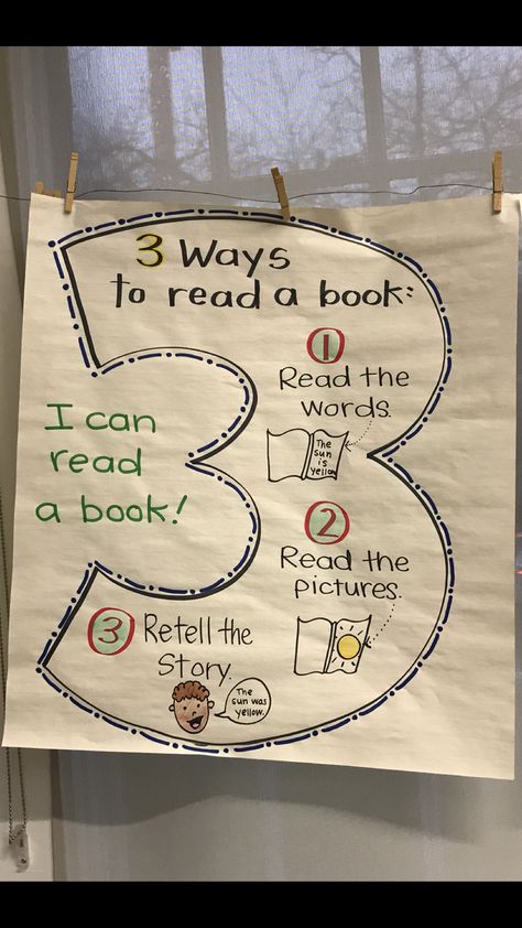 Daily 5 chart. 3 ways to read a book. Three Ways To Read A Book Anchor Chart, Daily 5 Anchor Charts First Grade, Kindergarten Reading Anchor Charts, 3 Ways To Read A Book, Daily 5 Anchor Charts Kindergarten, Ipick Anchor Chart Daily 5, Ways To Read A Book Anchor Chart, Taking Care Of Books Anchor Chart, 3 Ways To Read A Book Anchor Chart