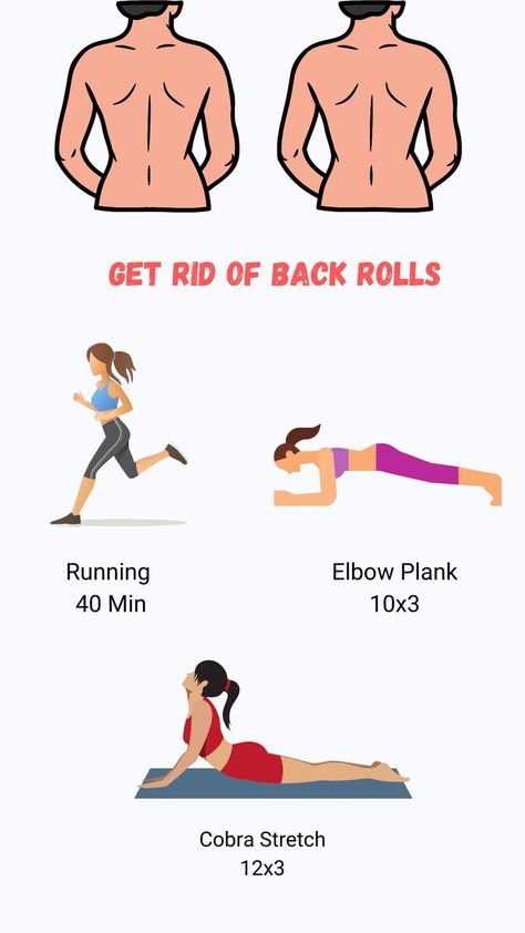 How To Get Rid Of Back Rolls, Back Rolls, Belly Roll, Spiritual Guides, Postpartum Recovery, Workout For Women, Fitness Workout For Women, Hair Colours, Quick Workout