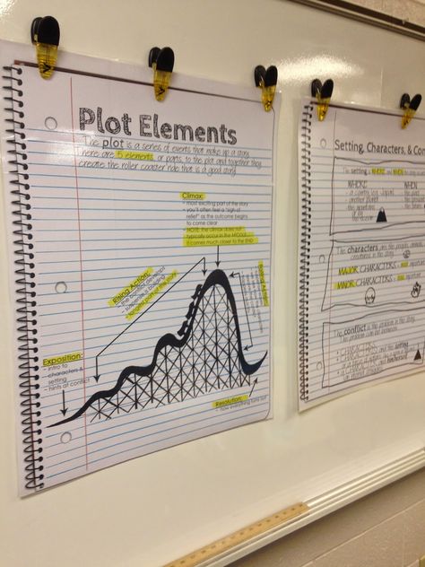 Musings from the Middle School: Printing a Poster... the Cheapskate Way! Interactive Student Notebooks, 6th Grade Reading, 7th Grade Ela, Mrs Hudson, Middle School Language Arts, 8th Grade Ela, Ela Classroom, Middle School Reading, Language Arts Classroom