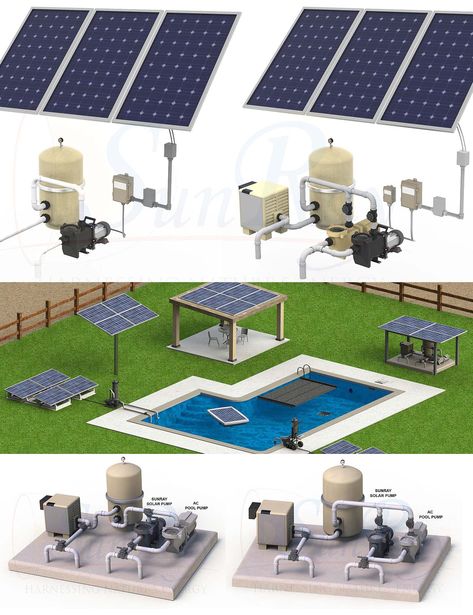 SunRay Solar Pool Pumps - Solar Powered Pool Pumps - Residential & Commercial Solar Energy Solutions - SunRay Engineering Solar Pool Heater Diy, Cold Pool, Pool Design Plans, Pool Warmer, Solar Pool Heating, Pool Plumbing, Pool Pumps, Solar Pool Heater, Solar Energy Kits