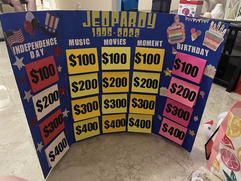 Diy Jeopardy Board, Jeopardy Board, Classroom Structure, Bord Games, Class Mom, English Day, Jeopardy Game, Fun Christmas Games, Kawaii Disney