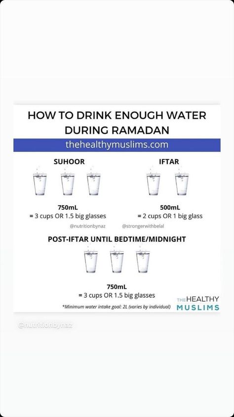 Planners 2024, Ramadan Diet, Healthy Ramadan Recipes, Ramadan Recipes Iftar, Preparing For Ramadan, Ramadan Tips, Daily Schedules, Drink Enough Water, Ramadan Wishes