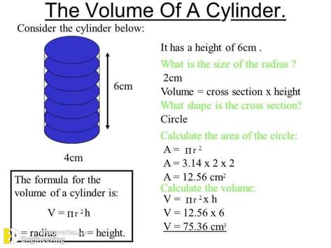 How To Calculate The Volume Of A Prism | Engineering Discoveries Civil Engineering Books, Volume Of A Cylinder, Civil Engineering Construction, Storing Water, Triangular Prism, Volume And Capacity, Computer Shortcuts, Water Tanks, Good Student