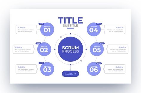 6 Infographic Design, Cycle Infographic Design, Scrum Infographic, Table Infographic Design, Charts Design, Flat Infographic, Strategy Infographic, 보고서 디자인, Ui Ux 디자인