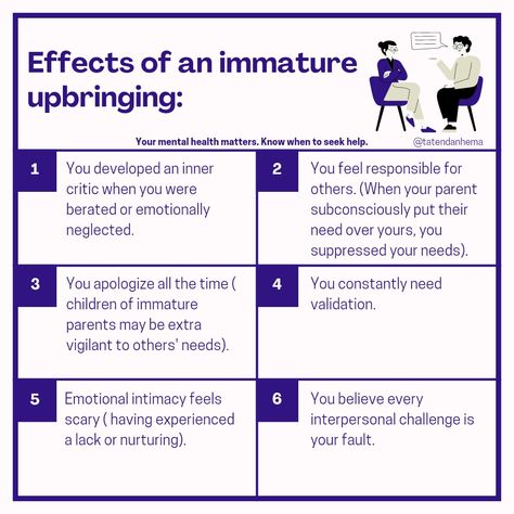 Growing Up With Emotionally Immature Parents, Emotionally Unsupportive Parents, Growing Up With Emotionally Unavailable Parents, Controlling Parents Of Adult Children, Emotional Maturity Vs Immaturity, Immature Parents Quotes, Adult Children Of Emotionally Immature Parents, Emotionally Immature Mother, Emotional Dysfunction