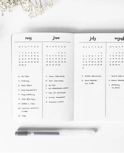 Future Log Bullet Journal, Bullet Journal Yearly, Bullet Journal Work, Bullet Journal Minimalist, Future Log, Kalender Design, Bullet Journal 2020, Bullet Journal Key, Bullet Journal 2019