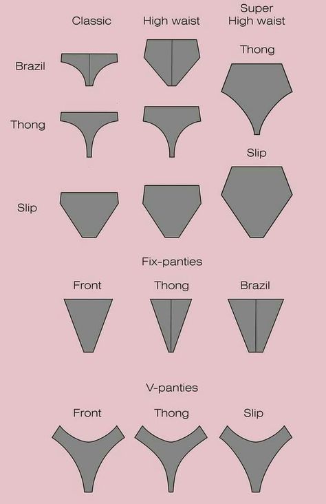 Lingerie Patterns, Diy Bra, Bra Sewing, Swimwear Pattern, Fashion Terms, Sewing Lingerie, Lingerie Inspiration, Fashion Design Patterns, Diy Clothes Design