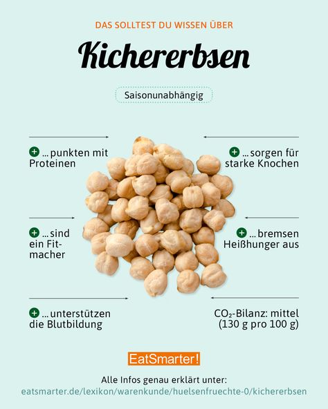 Kichererbsen sind echte kleine Krafpakete! Sie punkten mit pflanzlichen Proteinen und sind deshalb vor allem bei Vegetarier*innen und Veganer*innen beliebt. Hier erfahrt ihr alles, was ihr über Kichererbsen wissen müsst. | EAT SMARTER #kichererbse #protein #infografik #vegan Calories A Day, Packaged Food, Eat Smart, Food Facts, Eat Smarter, Mediterranean Recipes, Diet And Nutrition, Yummy Drinks, Workout Food