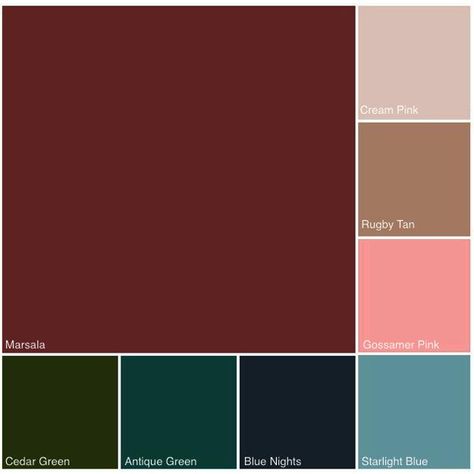 Marsala Wine Bedroom Colors, Modern Bedroom Decorating with Dark Red Color Wine Bedroom, Modern Bedroom Colors, Marsala Color, Wall Color Combination, Dark Red Color, Brown Color Schemes, Marsala Wine, Wine Red Color, Red Color Schemes