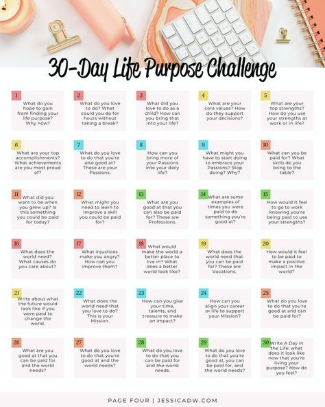 My top strength is Competition. I love pushing myself to try new things, build new habits and improve my life. 30-day challenges speak to my soul! They’re a great way to try something new for a month. At the end of the challenge, if you like it, you can keep going on your own! If you don’t, you can move on to something else. June 30 Day Challenge, What Are My Strengths, Speaking Challenge, 30 Day Challenge List, Personal Rebrand, 30 Days Of Creativity, Improve My Life, List Of Habits, Positivity Challenge