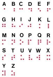 Weird Obsessions, Braille Alphabet, Morse Code Words, Medical Dictionary, Hand Shadows, Sign Language Words, Alphabet Code, Alphabet Symbols, Sign Language Alphabet