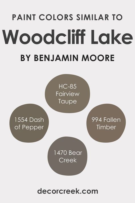 Knowing similar colors to a specific shade like Woodcliff Lake 980 is important for alternatives and creating harmonious color schemes. Similar colors include: HC-85 Fairview Taupe: A rich, warm taupe. BM 1554 Dash of Pepper: A deep, muted gray. BM 994 Fallen Timber: A robust, earthy brown. BM 1470 Bear Creek: A dark, cozy gray. Fairview Taupe, Warm Taupe, Bear Creek, Earthy Brown, Benjamin Moore, Paint Color, Lake, Paint, Color