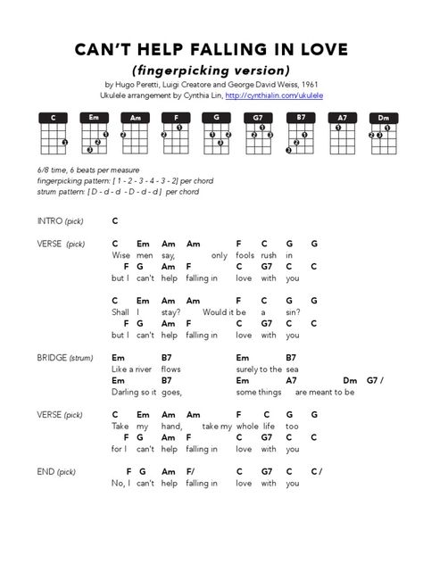 Hidden In The Sand Ukulele Chords, Ukulele Chord Chart, Akordy Na Ukulele, Beatles Ukulele, Teaching Ukulele, Ukulele Fingerpicking Songs, Ukulele Tabs Songs, Ukelele Chords Ukulele Songs, Ukulele Fingerpicking