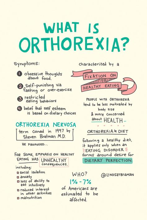 I'm an artist, therapist, and psychoeducator based in Seattle, WA. I create engaging infographics about therapy, trauma, parenting, and other mental health topics. Healthy Eating Psychology, Lindsay Braman, Healthy Behaviors, Food Recovery, Eating Psychology, Anti Diet, Mind Diet, Anti Dieting, Natural Sleep Remedies