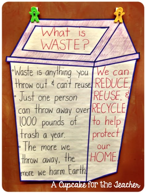 Anchor Chart Eye Candy! Earth Anchor Chart, Earthy Classroom, Recycling Activities, Science Anchor Charts, Trash To Couture, Earth Day Crafts, Earth Day Activities, Creative Curriculum, Save The Earth