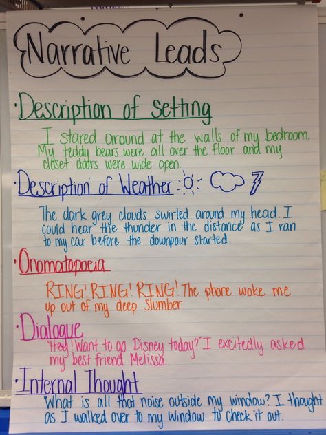 Narrative leads-examples given Personal Narrative Examples, Fifth Grade Writing, Teaching Narrative Writing, Fourth Grade Writing, Personal Narrative Writing, Third Grade Writing, 5th Grade Writing, 3rd Grade Writing, 2nd Grade Writing