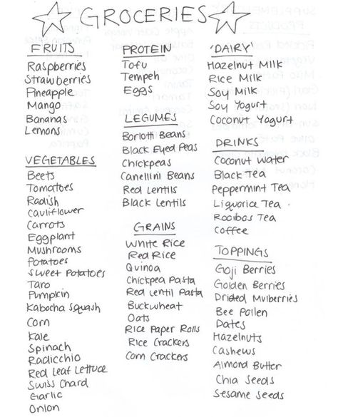 Aesthetic Grocery List, Clean Girl Workout, Wellness Girl Aesthetic, Canellini Beans, Groceries List, Greens Vegetables, Gym Outfit Inspo, Wellness Girl, Licorice Tea