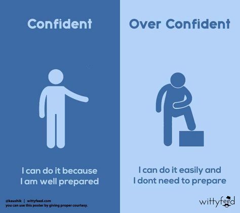 Confidential vs Over Confidence Reflective Learning, Research Tips, Confident People, Funny Animal Images, Action Quotes, List Of Websites, Confident Person, Animal Images, Daily Facts