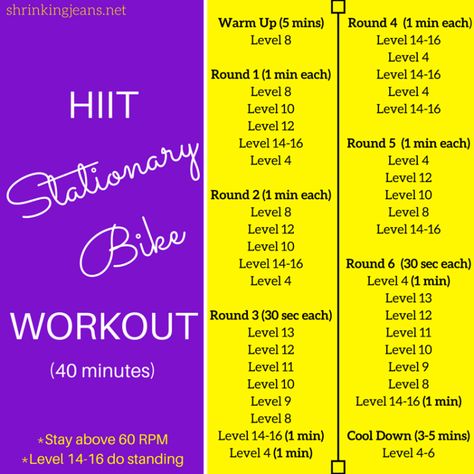 Hiit Elliptical Workout, Hiit Elliptical, Hiit Bike, Bike Workouts, Stationary Bike Workout, Surfing Workout, Bike Workout, Workout Fat Burning, Stationary Bicycle