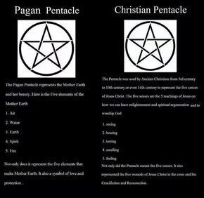 Pagan Spirituality, Pagan Symbols, Wicca Witchcraft, Eclectic Witch, Worship God, Symbols And Meanings, Christian Symbols, Wiccan Spells, Spells Witchcraft